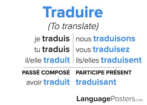 eating traduction|eat meaning in french.